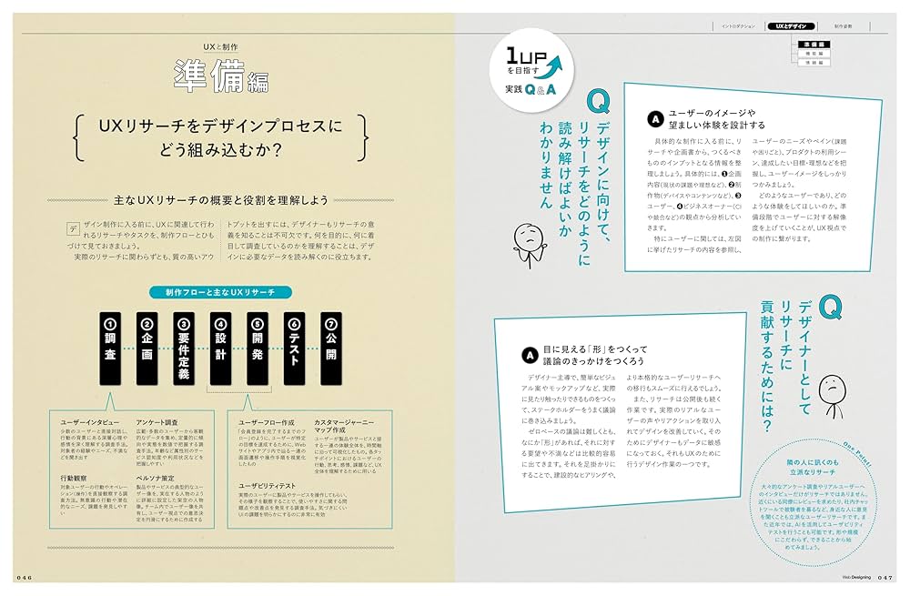 Web Designing2025年10月号 | Web Designing編集部, Web
